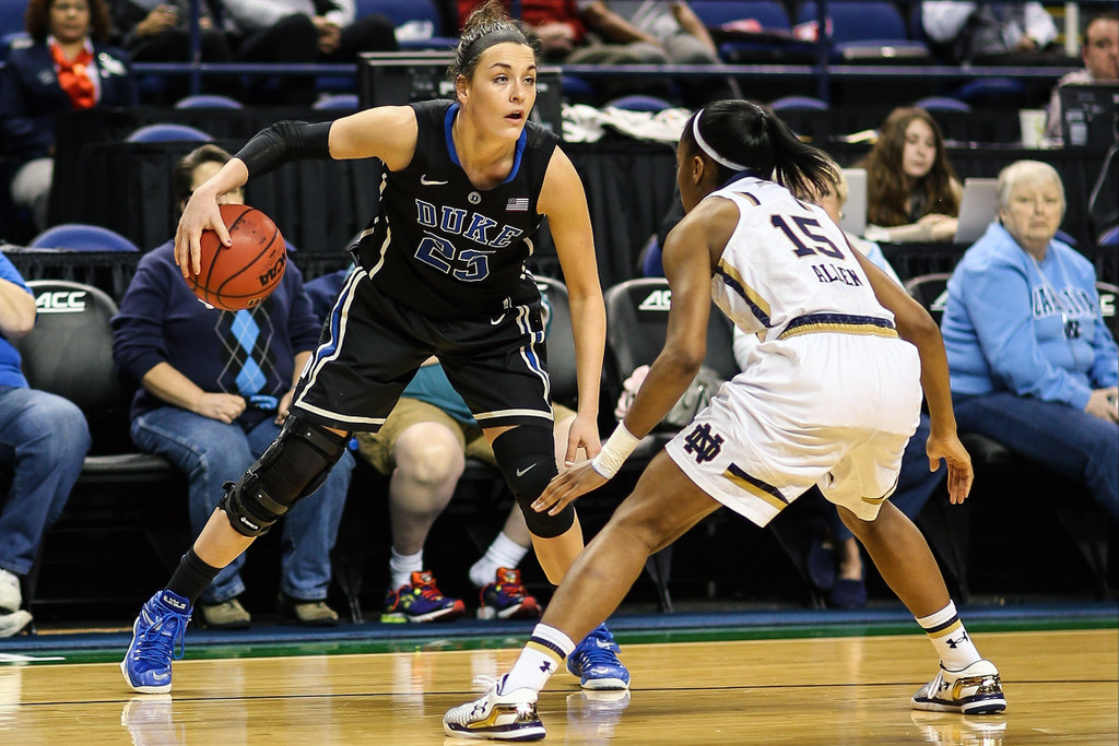Notre Dame vs. Duke (USATSI)