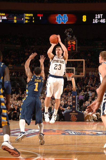 No. 14 Notre Dame Falls to No. 25 Marquette