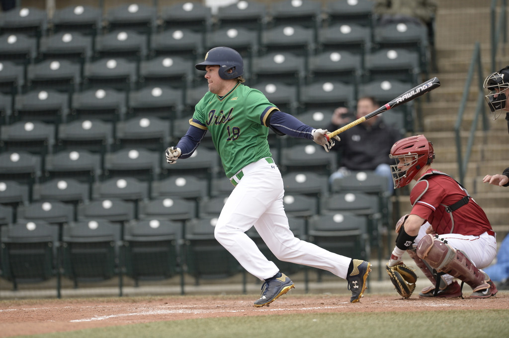 Notre Dame vs. Oklahoma