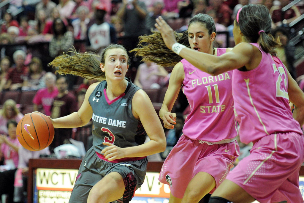 No. 2 Notre Dame vs. No. 12 Florida State