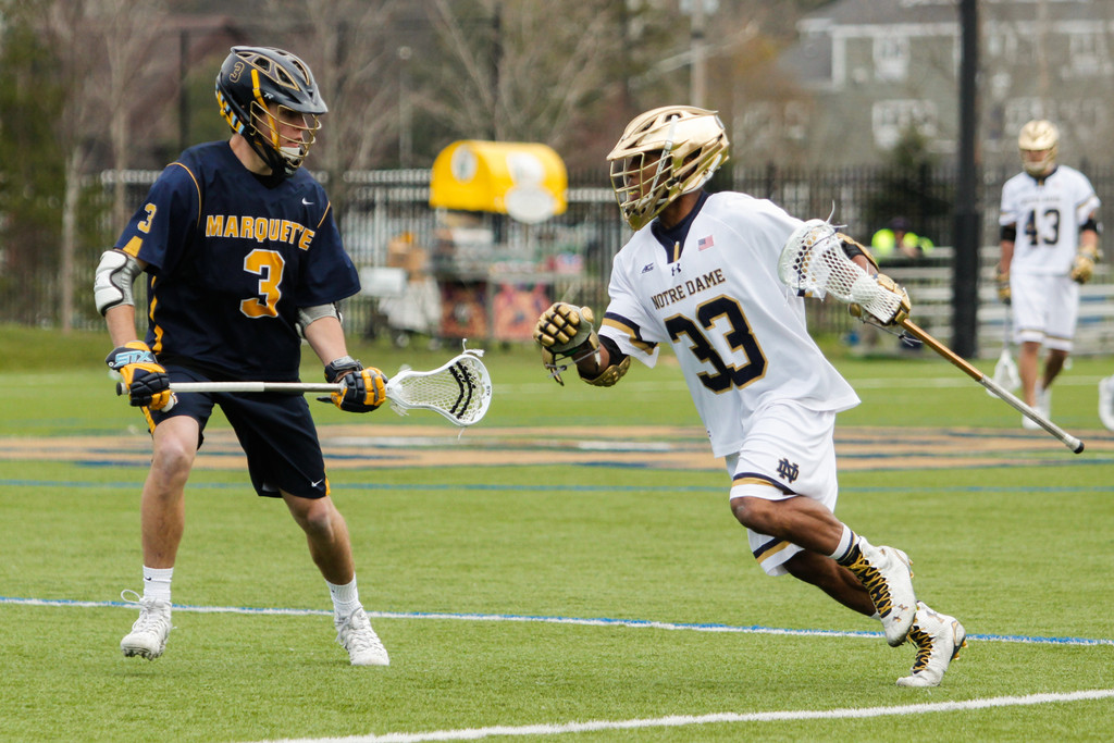 Notre Dame vs. Marquette