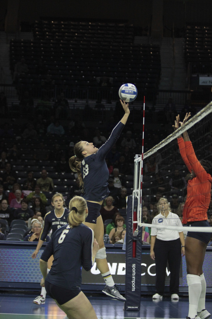 Notre Dame vs. Syracuse