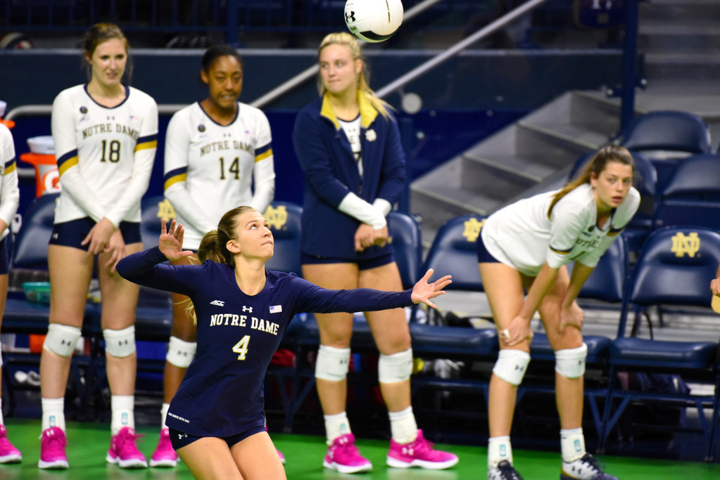 Notre Dame vs Georgia Tech