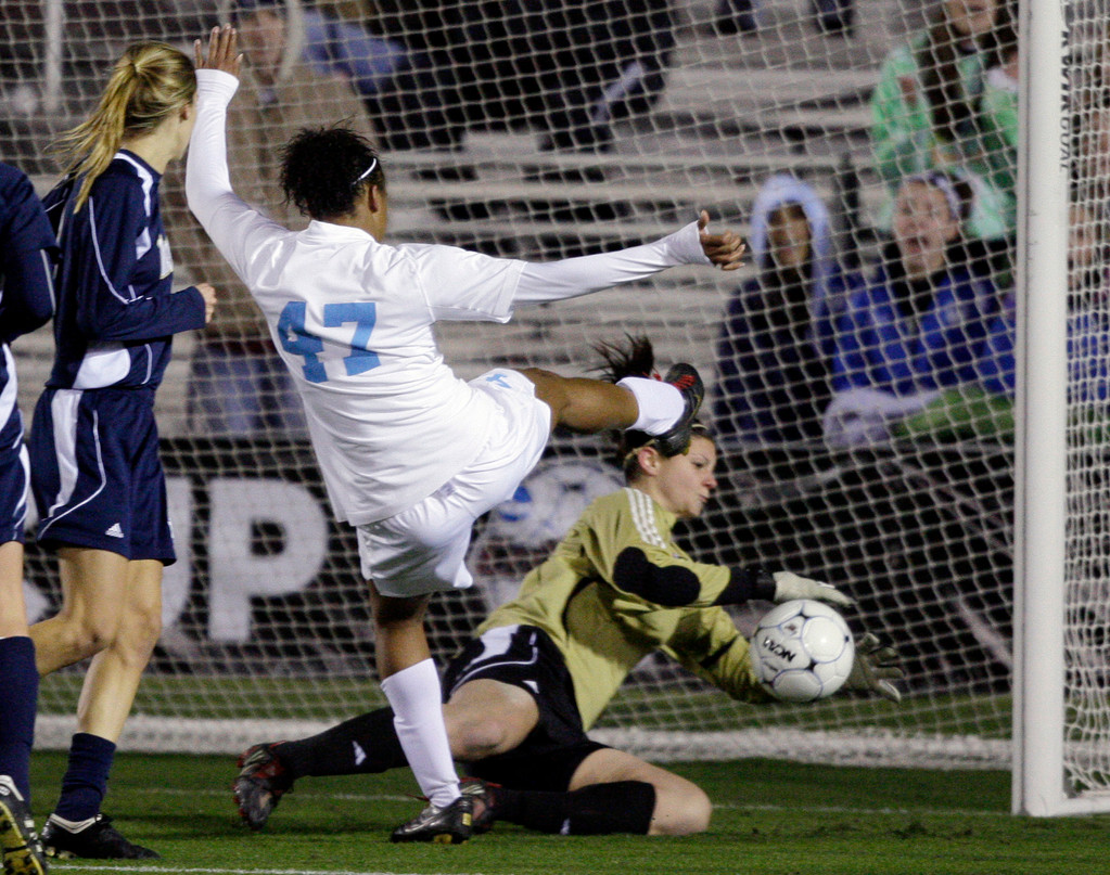 Irish Fall In College Cup Semifinals  (AP)