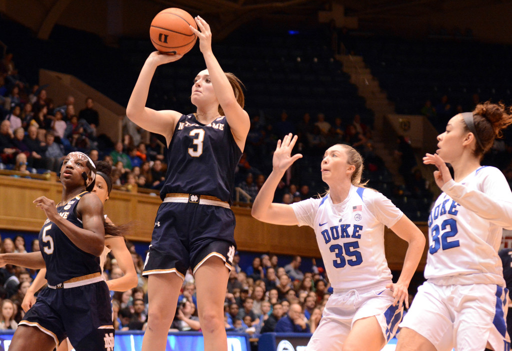 Notre Dame vs. Duke (USATSI)