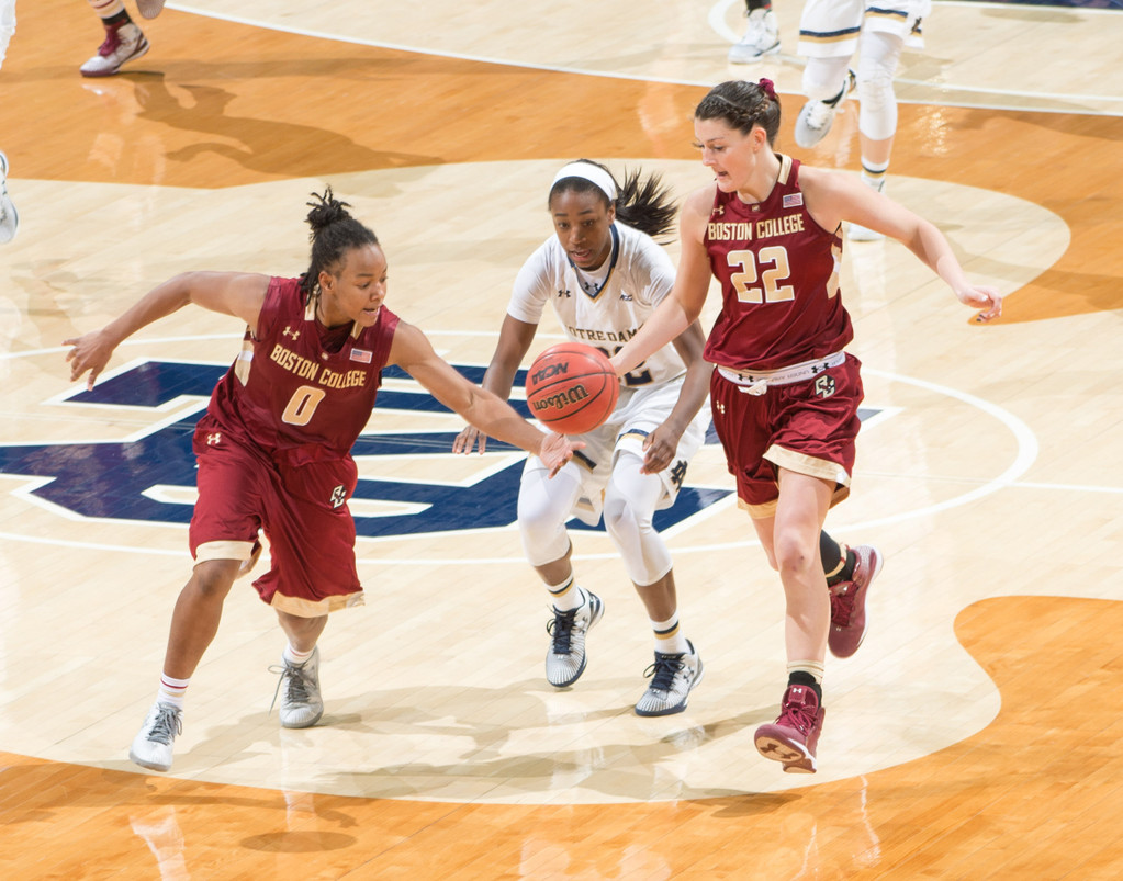 Women's Basketball vs. Boston College (USATSI)