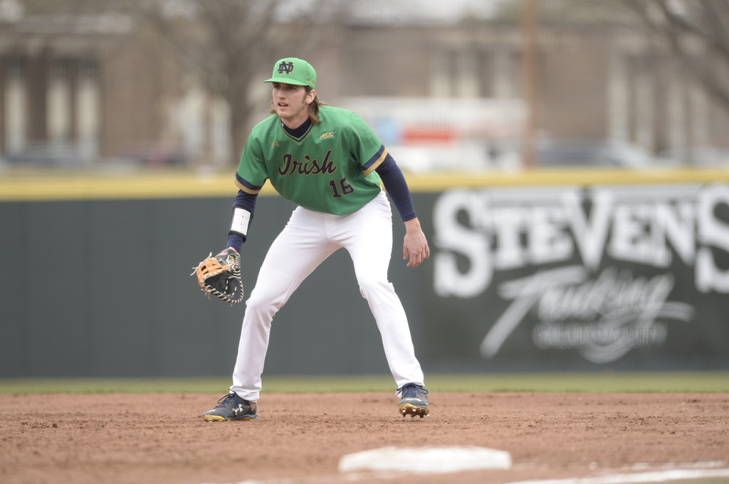 Notre Dame vs. Oklahoma