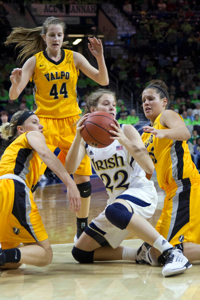 Notre Dame vs. Valpo