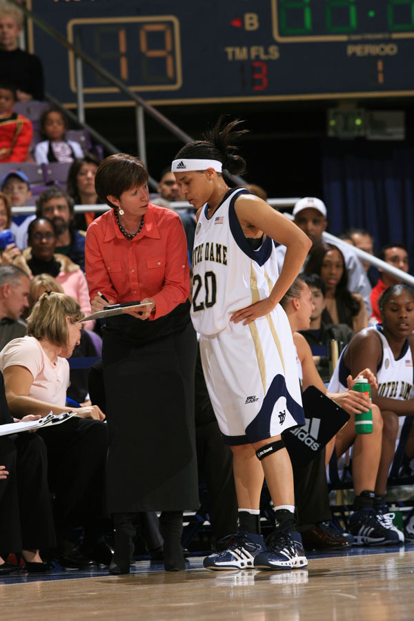 Muffet McGraw Inks Contract Extension Through 2012-13 Season Notre Dame head women's basketball coach Muffet McGraw has signed a two-year contract extension that will keep her at the helm of the Fighting Irish program through the 2012-13 season.