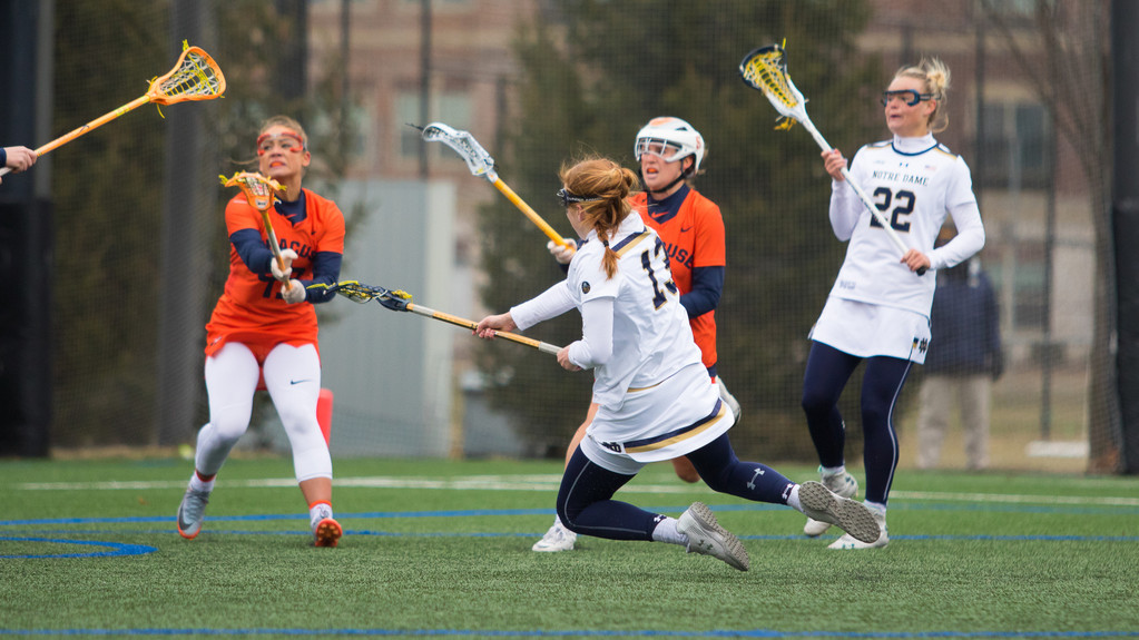 Notre Dame vs. Syracuse