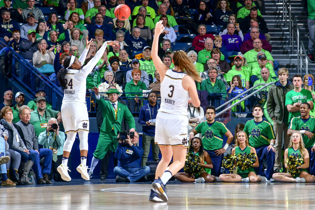 Notre Dame vs. Tennessee