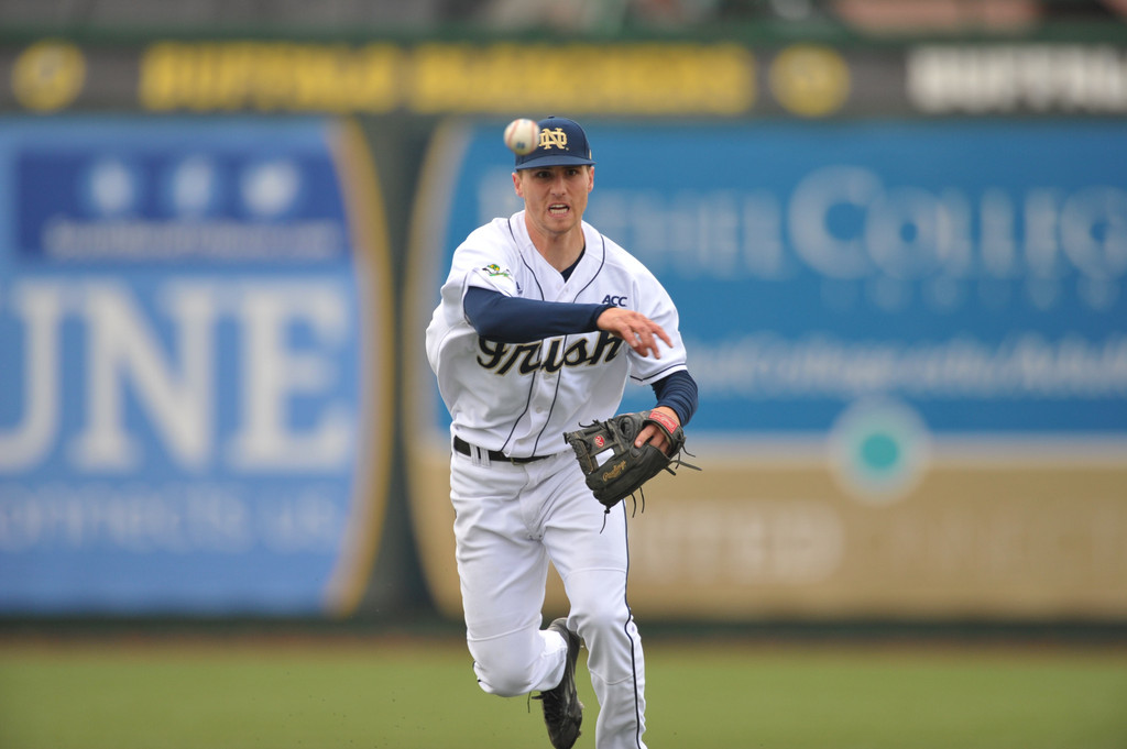 Notre Dame vs. Virginia Tech