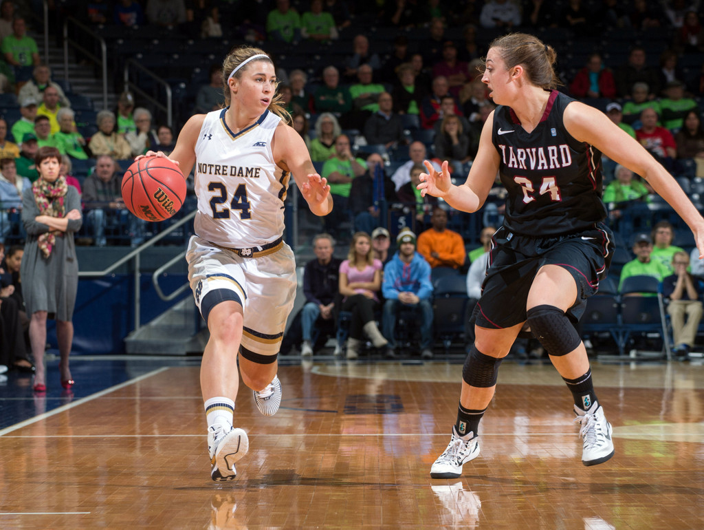 No. 2 Notre Dame vs. Harvard