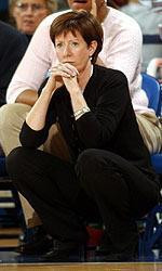 Muffet McGraw Signs Contract Extenstion Notre Dame head coach Muffet McGraw and her 2007-08 Irish will appear on television at least 22 times, according to the full BIG EAST television package and other arrangements announced Thursday.