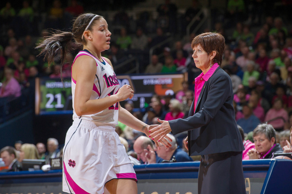 No. 2 Notre Dame vs. Syracuse