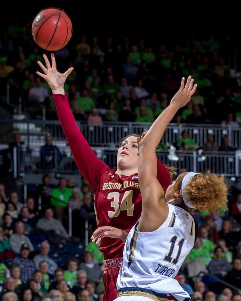 Notre Dame vs. Boston College
