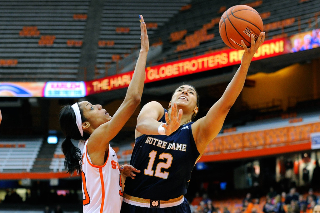 Women's Basketball Vs. Syracuse