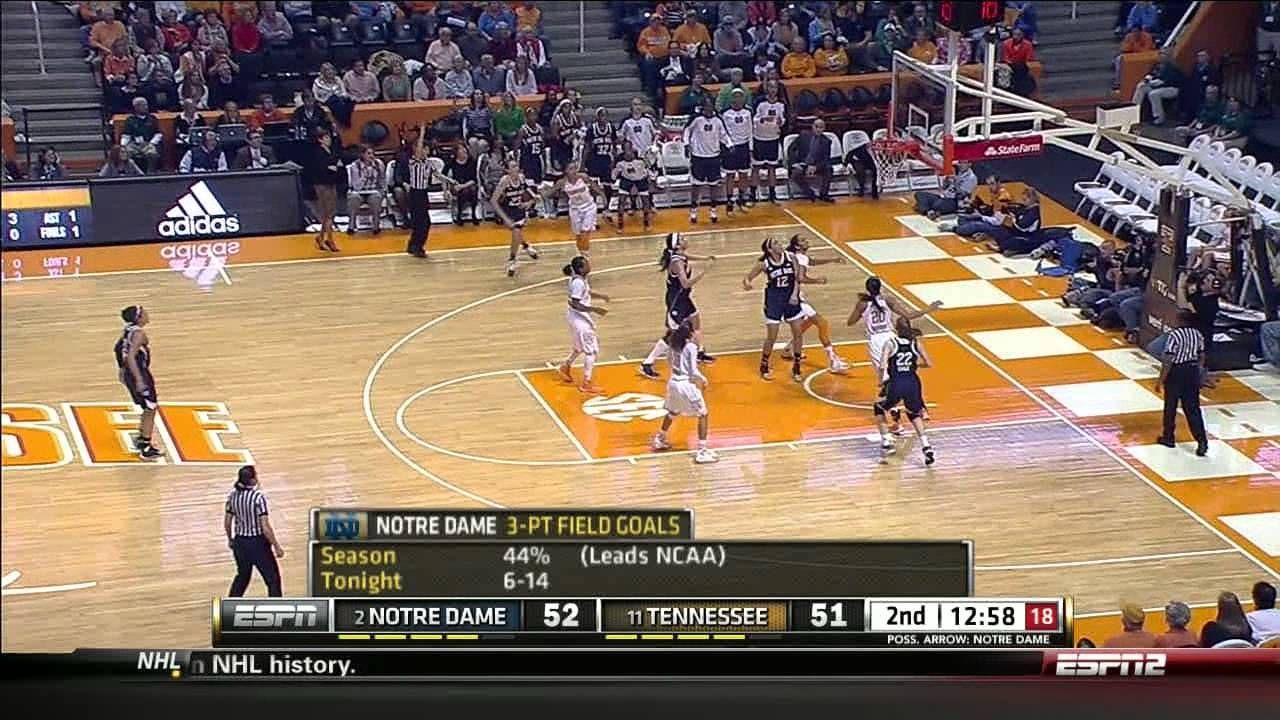 Notre Dame Women's Basketball Highlights Tennessee