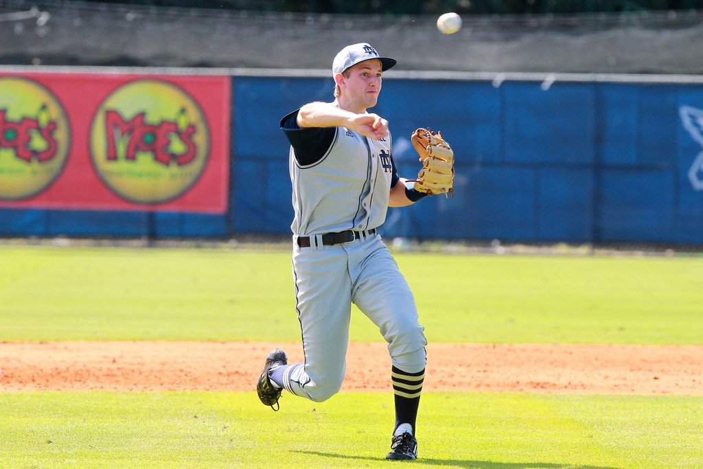 Notre Dame @ #24 Florida Atlantic