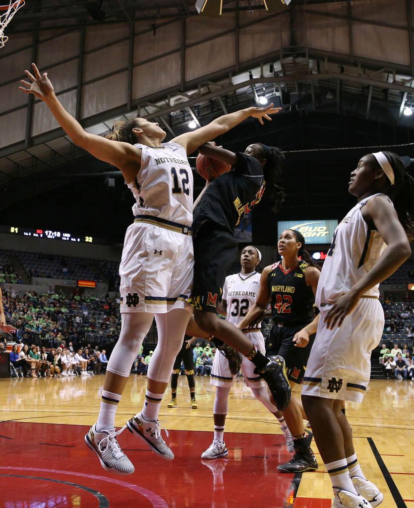 Notre Dame vs. Maryland (USATSI)