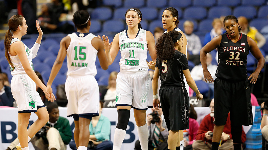 A Season In Photos: 2013-14 Notre Dame Women's Basketball