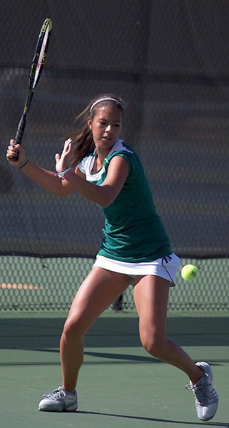 Irish Finish Strong On Last Day Of Midwest Blast Britney Sanders notched her second-straight victory at the Indiana Invitational with her 2-6, 6-3, 1-0 decision over Ana Gomez of Kansas State.