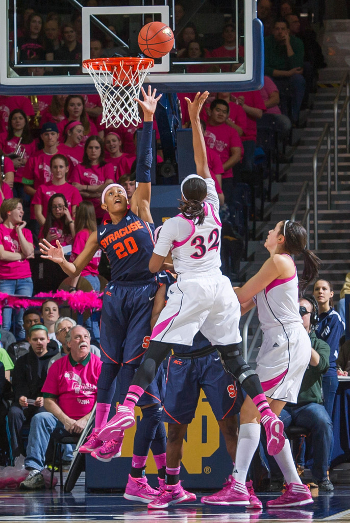 No. 2 Notre Dame vs. Syracuse