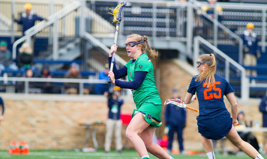 Notre Dame vs. Virginia