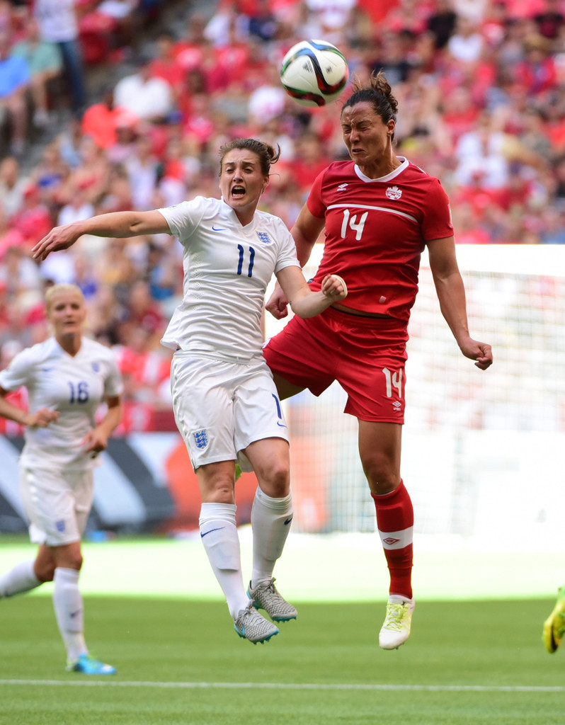 2015 Women's World Cup