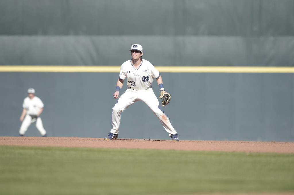 Notre Dame vs. SIU-Edwardsville