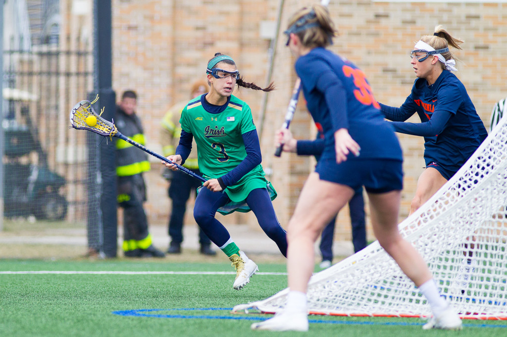 Notre Dame vs. Virginia