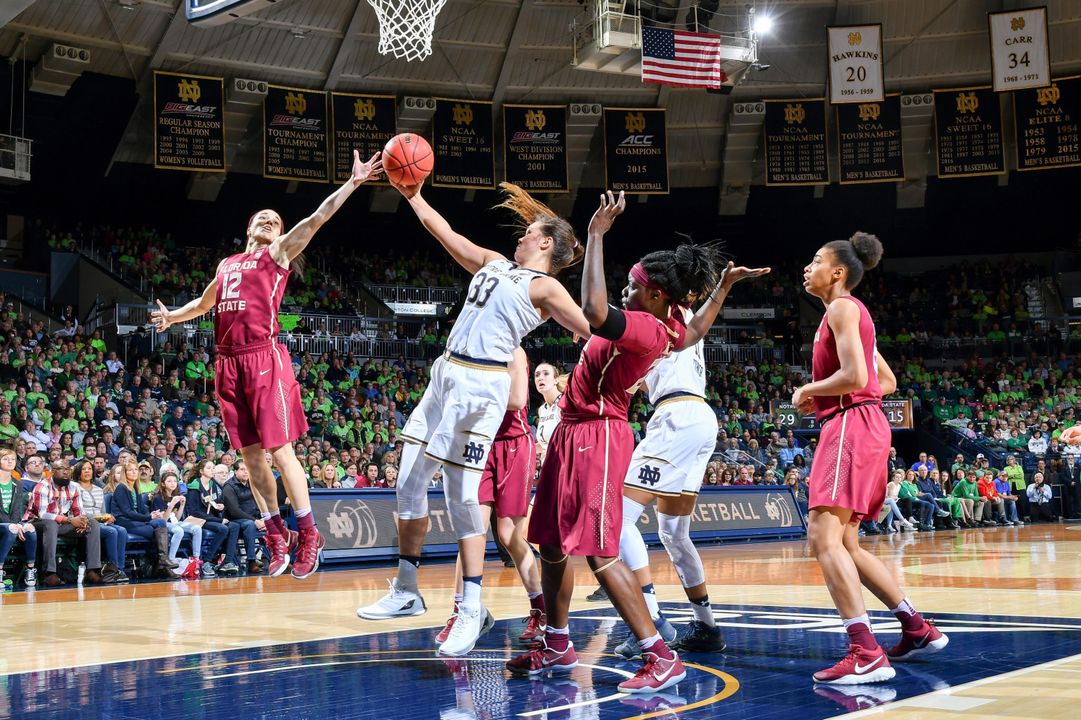 Notre Dame 79, Florida State 61