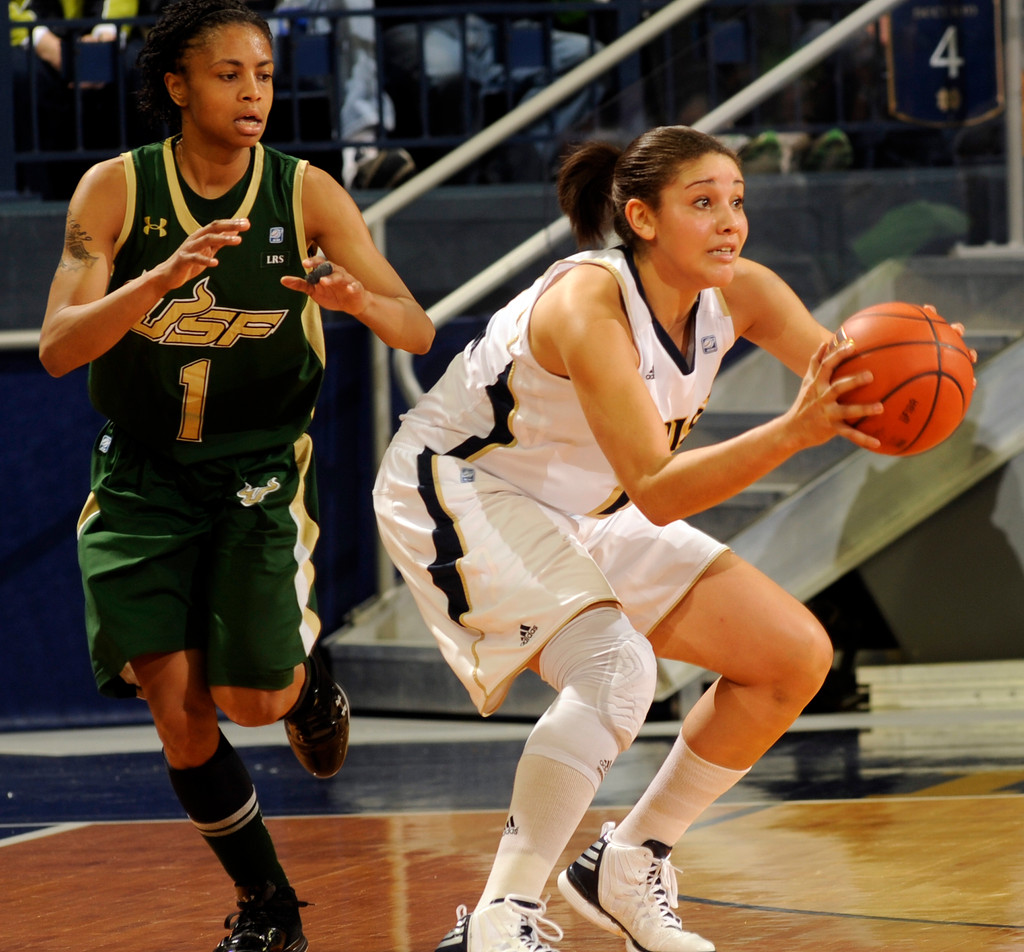 Novosel Leads No. 3 Notre Dame Past USF, 80-68 (AP)