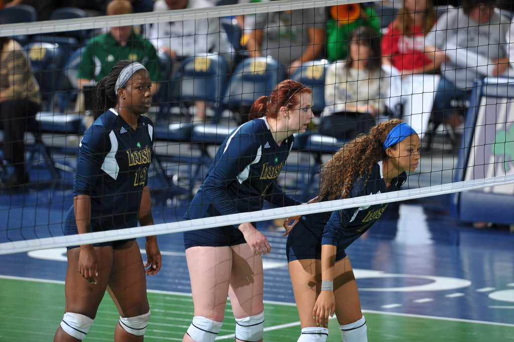 Notre Dame vs. Loyola-Chicago