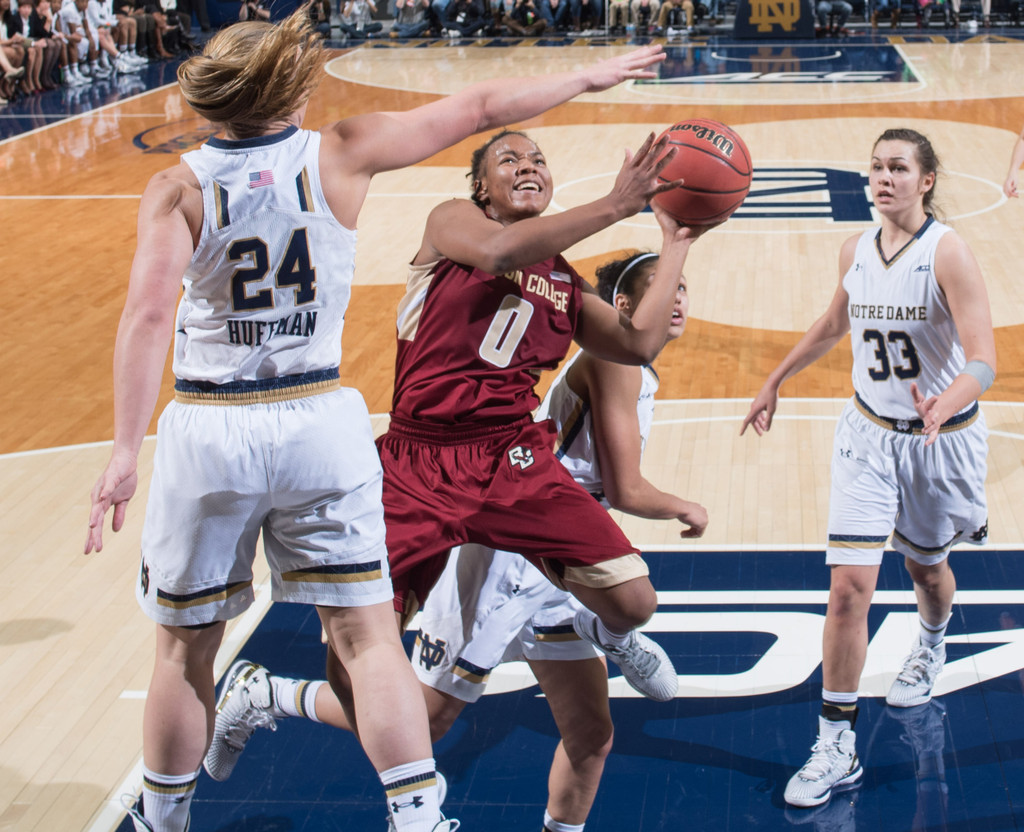 Women's Basketball vs. Boston College (USATSI)
