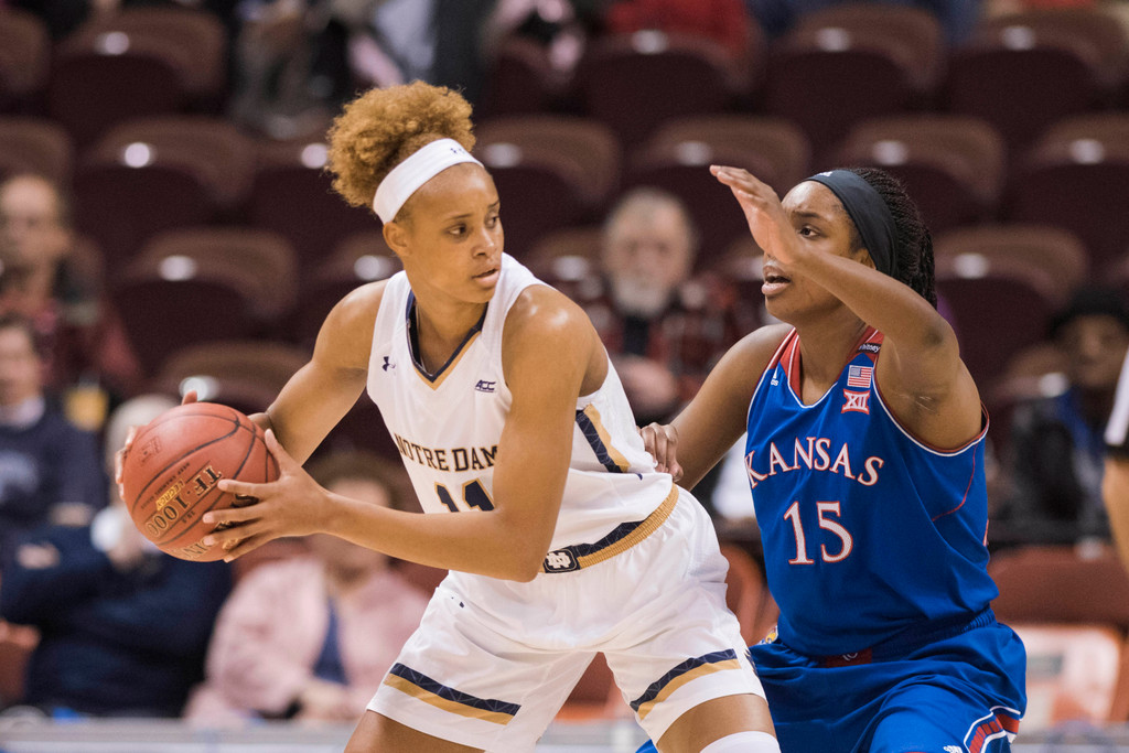 Notre Dame vs. Kansas