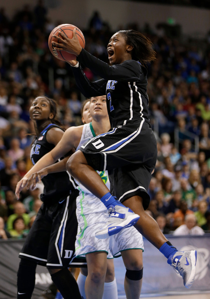 #2 Irish Down #5 Duke 87-76, Head Back to Final Four (AP)