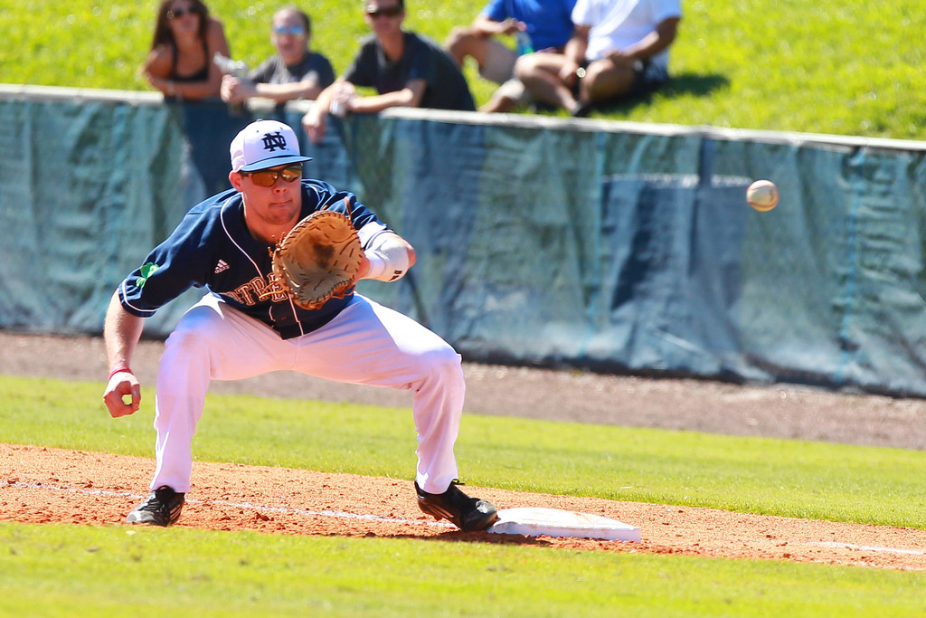 Notre Dame @ #24 Florida Atlantic