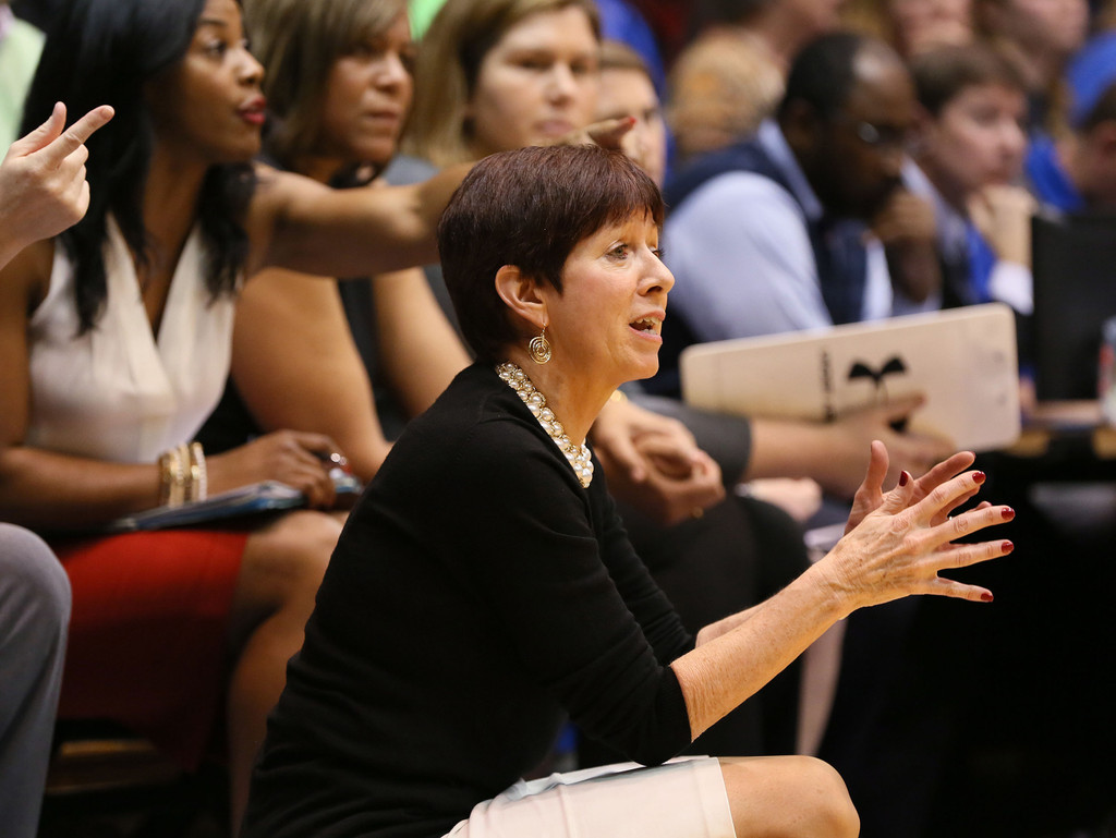 #3 Irish Holds Off Unranked Duke, 68-61