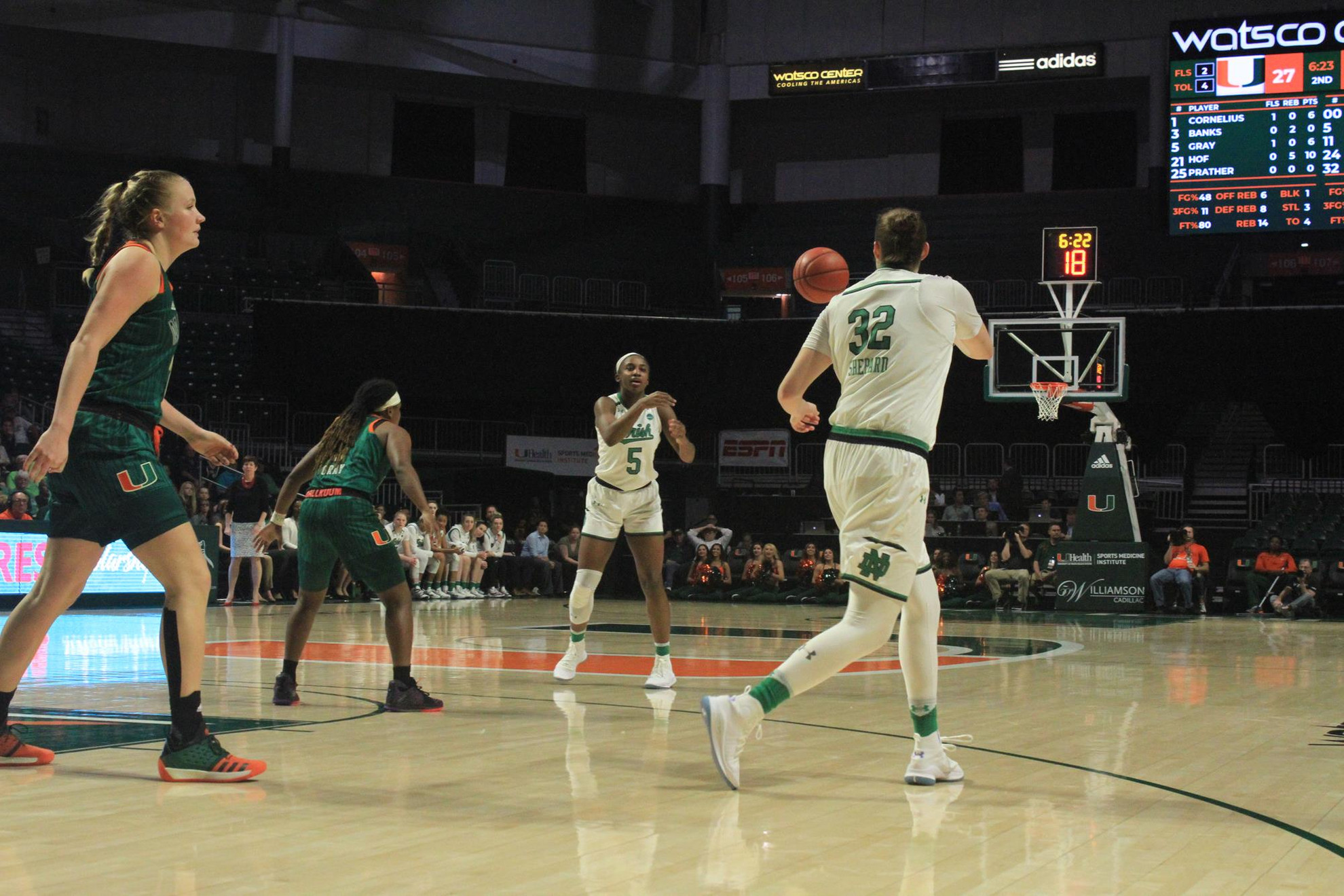 #4 Irish Fall to #25 Miami, 72-65, in Final Minutes WBB_MIA_Shepard_Young