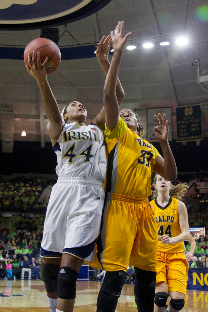 Notre Dame vs. Valpo