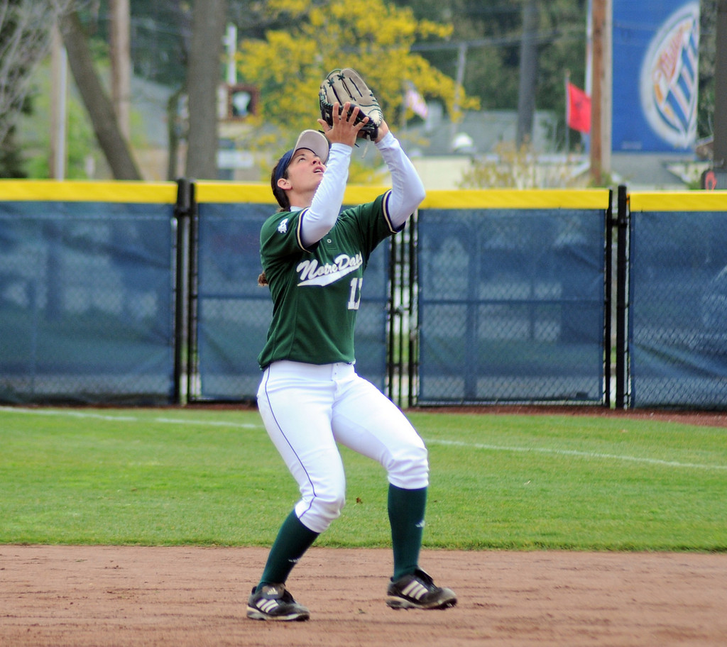 No. 23 Notre Dame Dominates Villanova