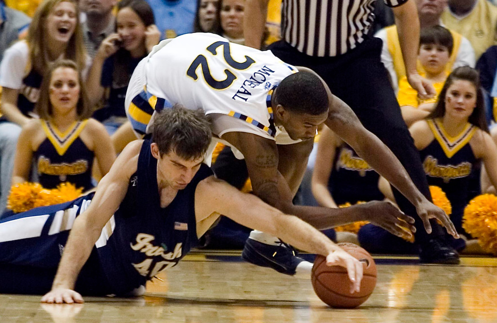 Notre Dame at Marquette