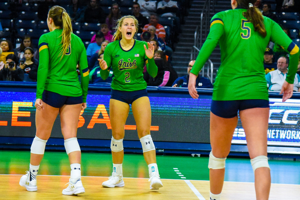 Notre Dame vs Virginia