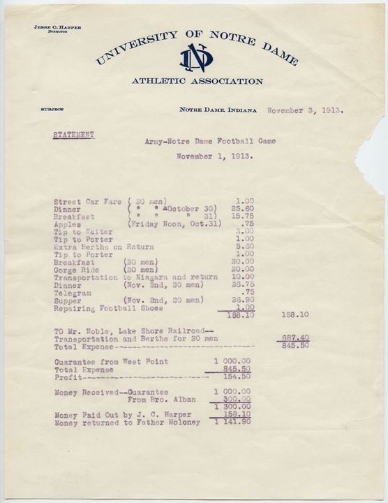 A detailed account of the profits and expenses for Notre Dame's trip to West Point, N.Y., against Army on Nov. 1, 1913.