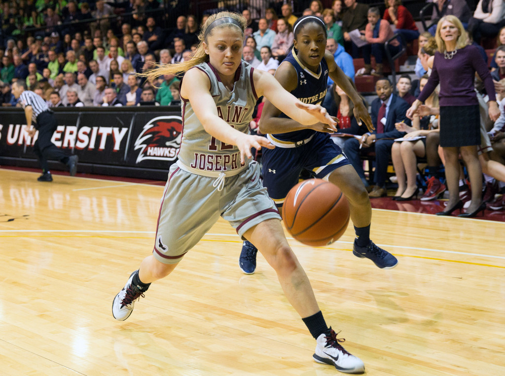 Notre Dame vs. Saint Joseph's