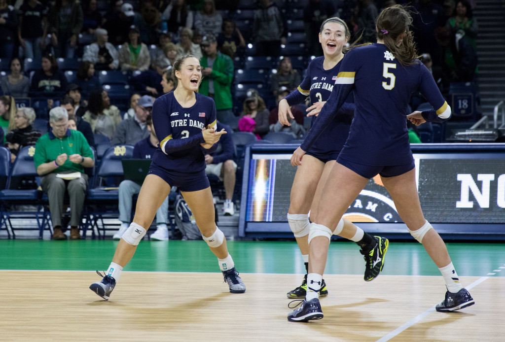 Notre Dame vs. Virginia (11-13-16)