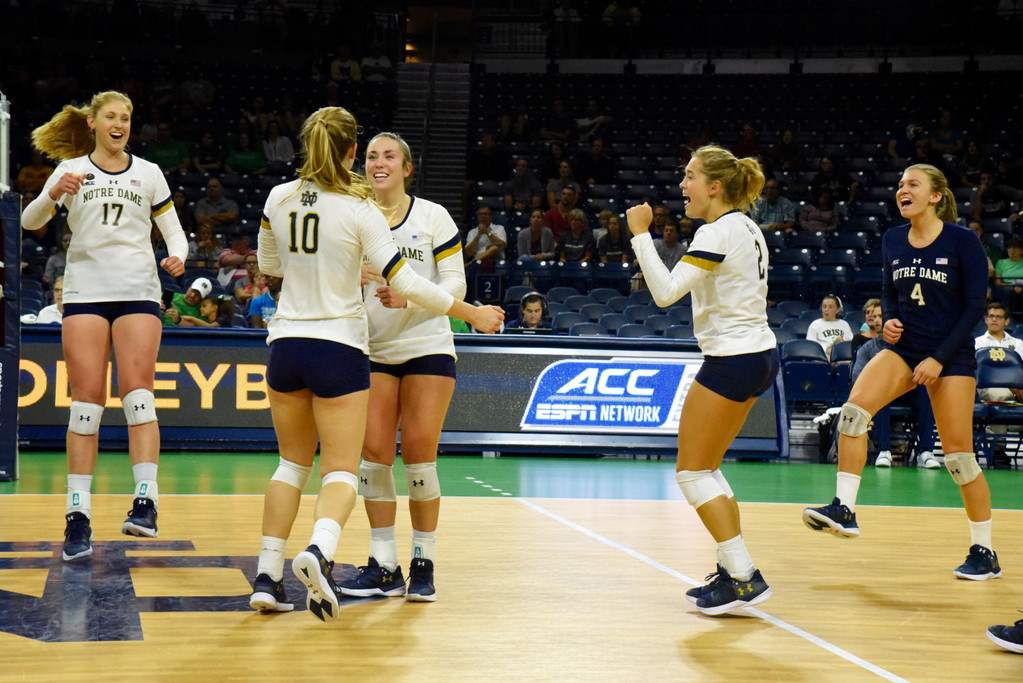 Notre Dame vs Southern Illinois