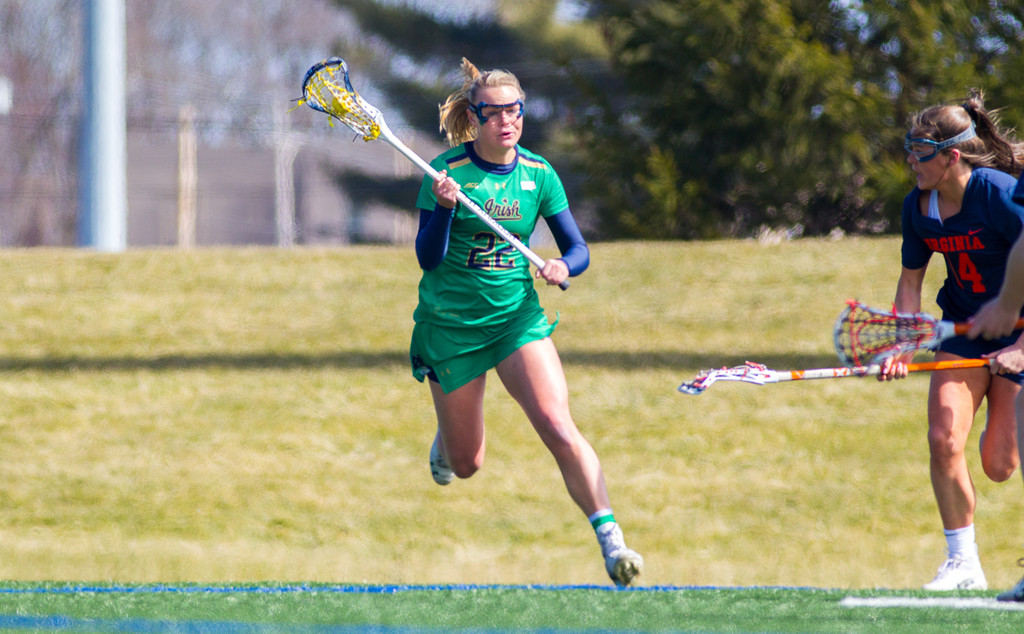 Notre Dame vs. Virginia