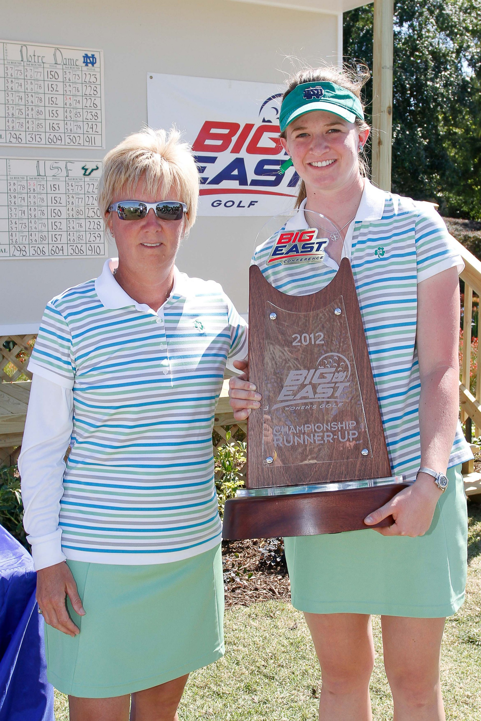 Ferreira Set For U.S. Women’s Open; Three Others To Play In Local Tourney 2012 Notre Dame graduate Becca Huffer will play in the Four Winds Invitational this weekend at Blackthorn Golf Course in South Bend.